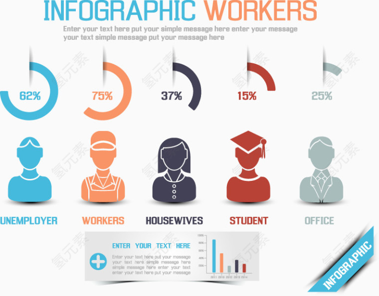 装饰各式工作者数据分析图表