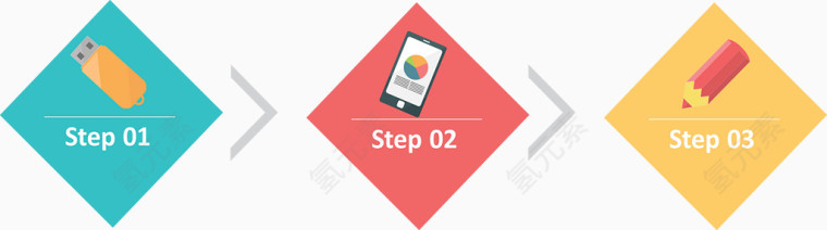 方形图标流程图.