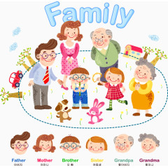 矢量卡通大家庭