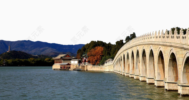 颐和园17孔桥风景
