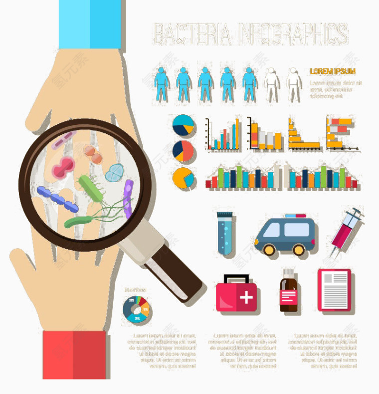 扁平化彩色细菌健康图