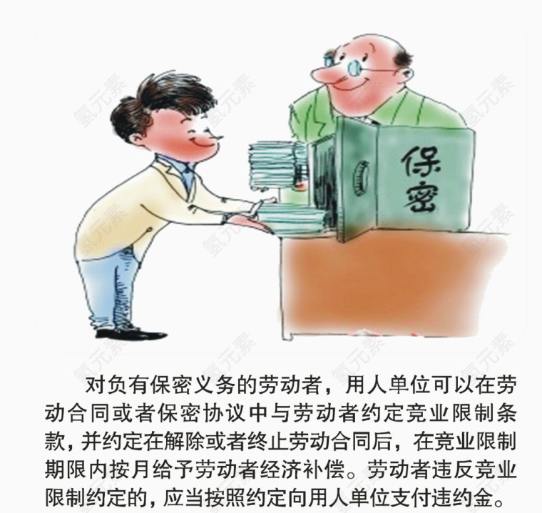 矢量劳动合同保密素材