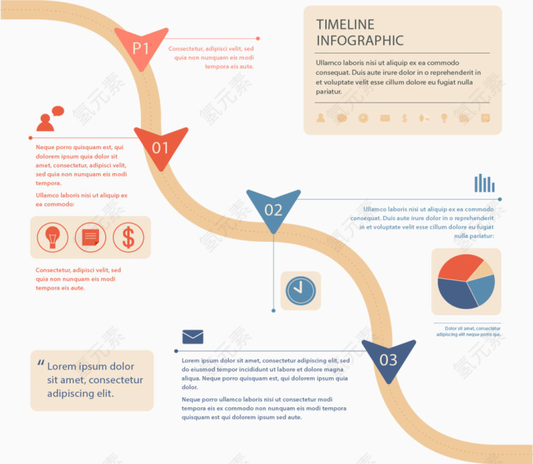 公路方向指示符流程
