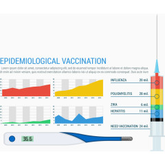 药物接种信息图表矢量素材
