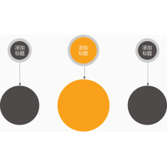圆形分类对比图.
