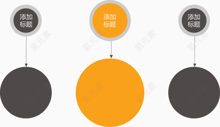 圆形分类对比图.