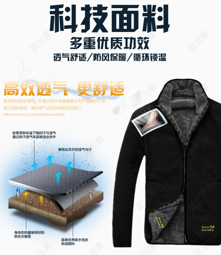 淘宝男装科技面料解析