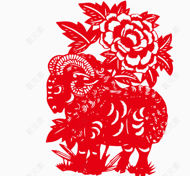 羊年元素