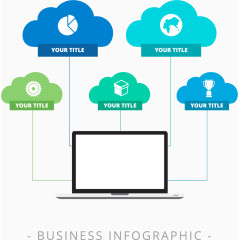 云朵分类标签图