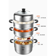 美的蒸锅内部结构