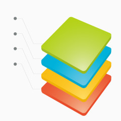 矢量层级分布分析