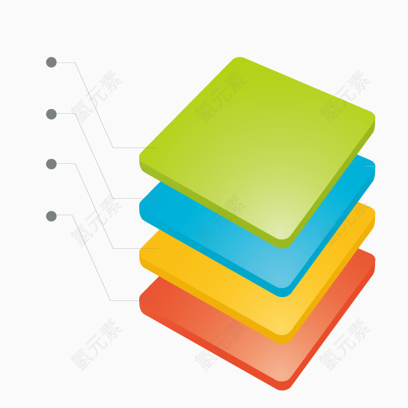 矢量层级分布分析