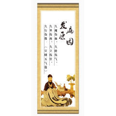 中医养生发病原因