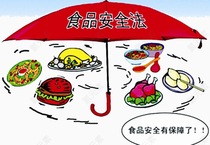 保护食品安全