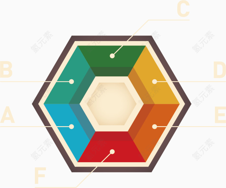 六边形分类标签ppt素材