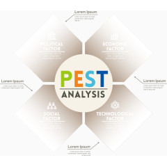矢量白色商务图表