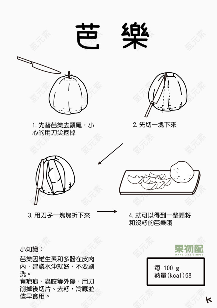 芭乐的知识