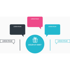 分类介绍说明图.