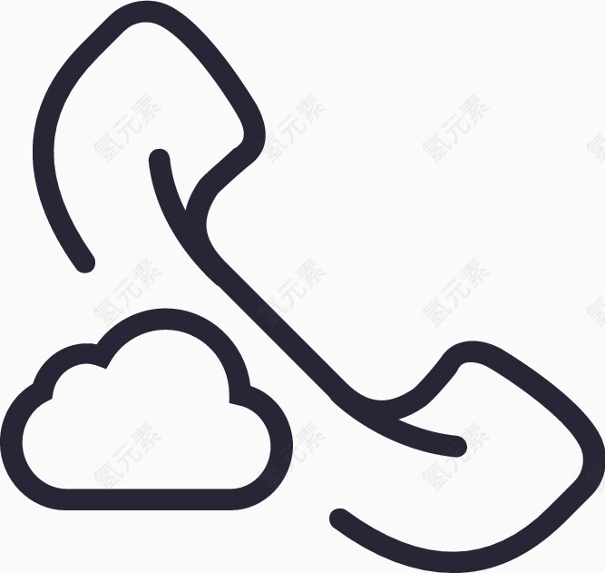 Add Phonecall to Cloud