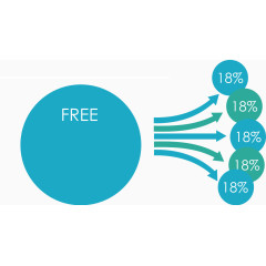 蓝色原型并列图.
