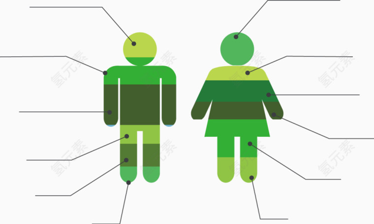 矢量创意设计男女性别标签说明图