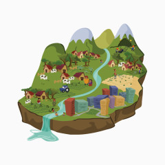 矢量手绘立体土地