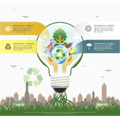 创意灯泡统计图素材