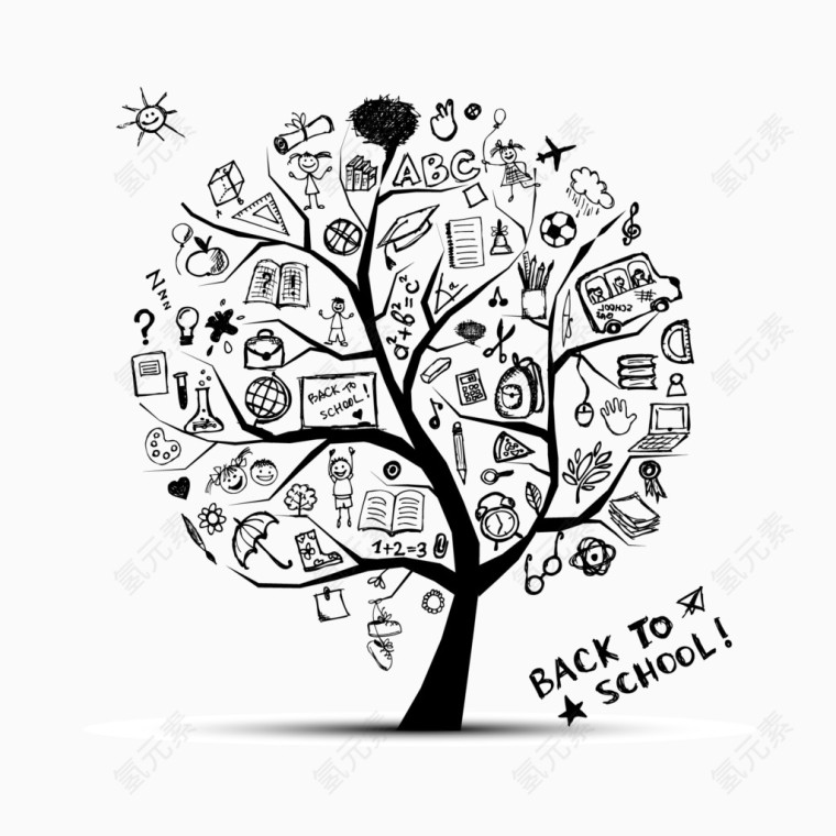 手绘卡通学习元素矢量素材