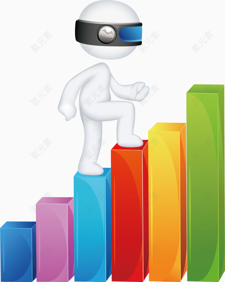 3D小人信息上升