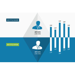 分类对比说明图.