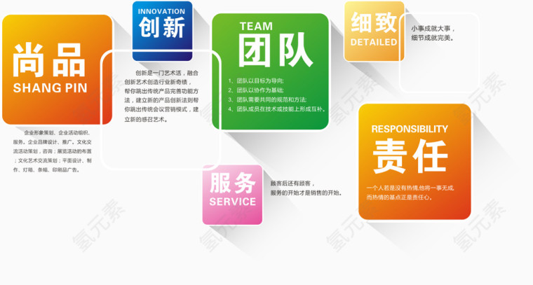 企业文化