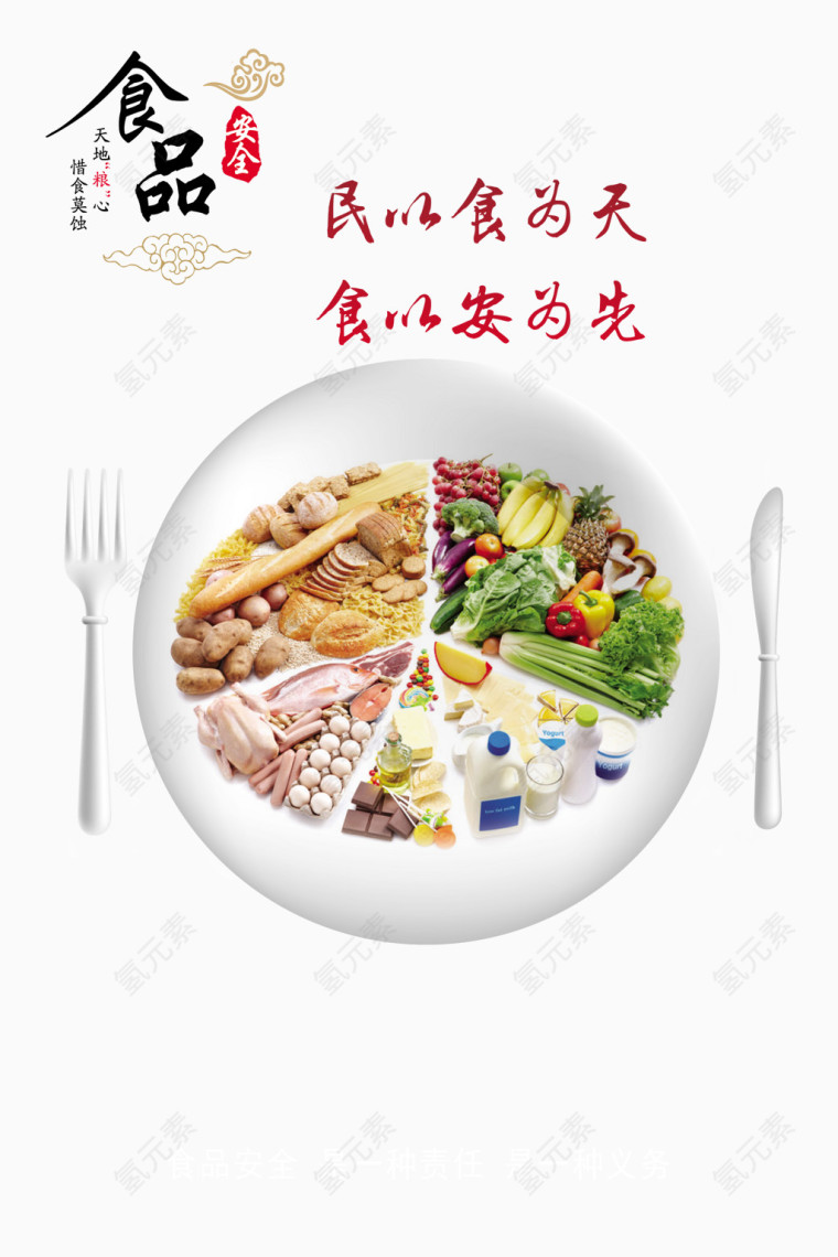 食品安全