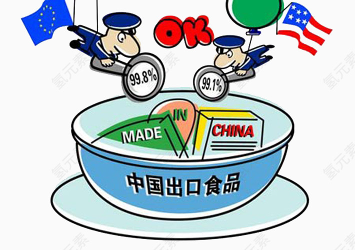 出口安全