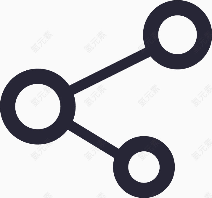 分享