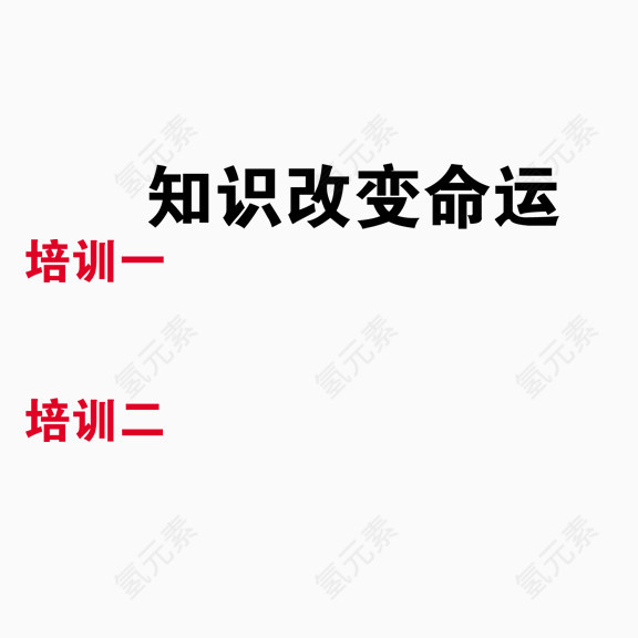 艺术字 知识改变命运