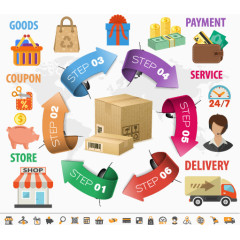 物流运输商务信息图表设计矢量素材