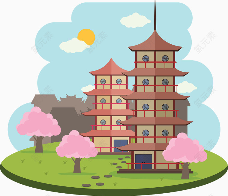 日本城市轮廓