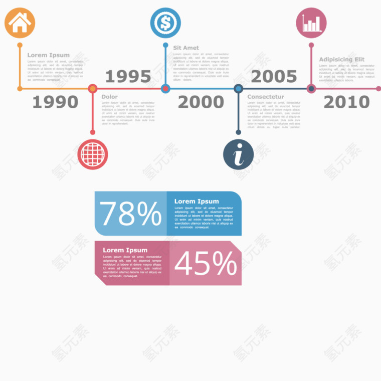 矢量年份数据表格