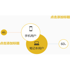 用户市场调查图.