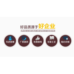 好品质好企业文字流程图