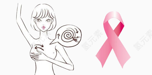 女性胸部按摩循环