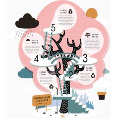 粉色系数据分析图表