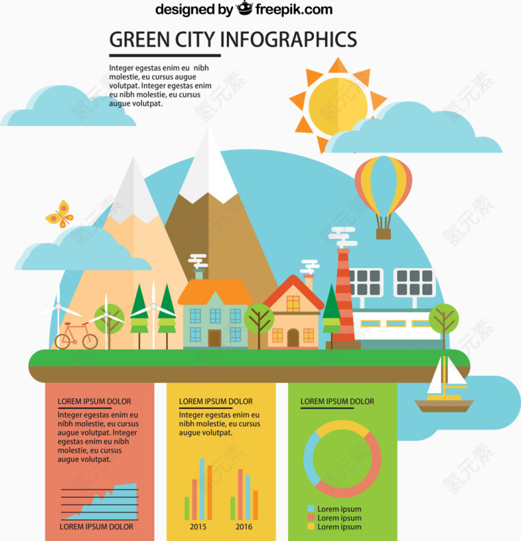 扁平化绿色城市信息图矢量