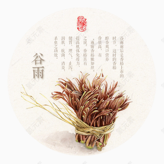 24节气谷雨