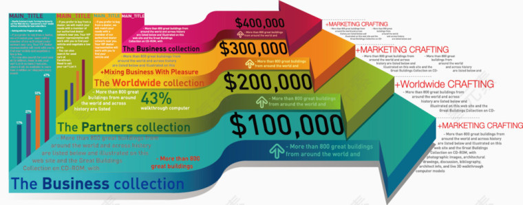 矢量数据分析图表