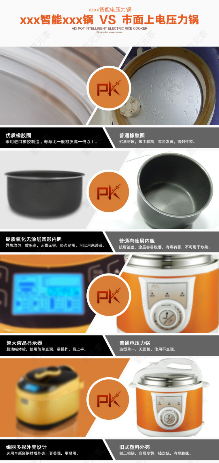 电饭煲电器对比pk模板