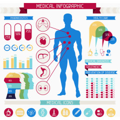 医学类PPT数据表矢量素材