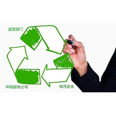 地方推行污染第三方治理方案