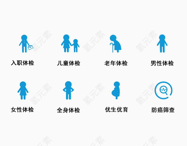 体检图标