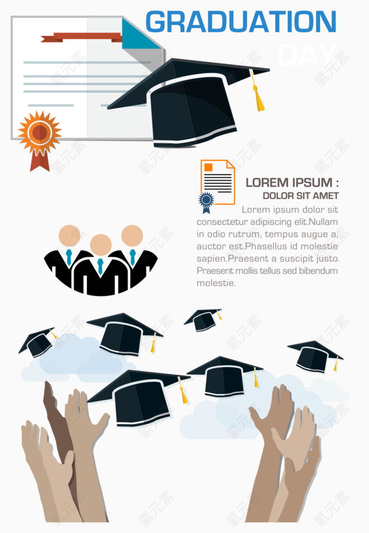 博士帽子毕业证书